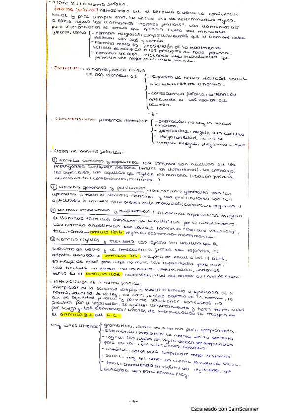 Miniatura del documento Tema-2-Derecho-Civil-I.pdf
