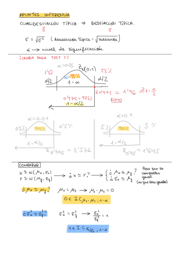 Miniatura del documento Apuntes-inferencia.pdf