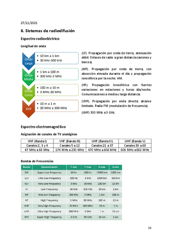 Miniatura del documento Semana-6.pdf