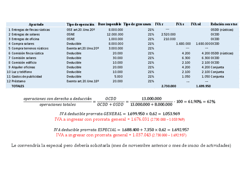 Miniatura del documento TEMA-3-Ejercicios-resuelto2.pdf