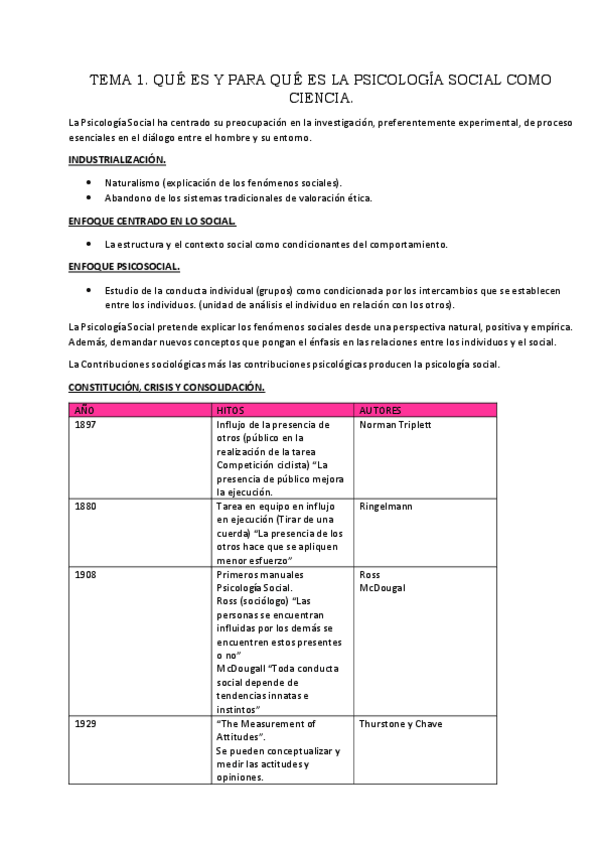 Miniatura del documento fundamentos-de-psicologia.pdf