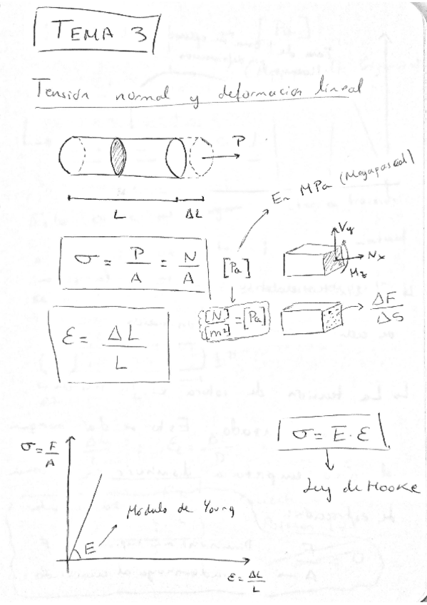 Miniatura del documento TEMA-3.pdf