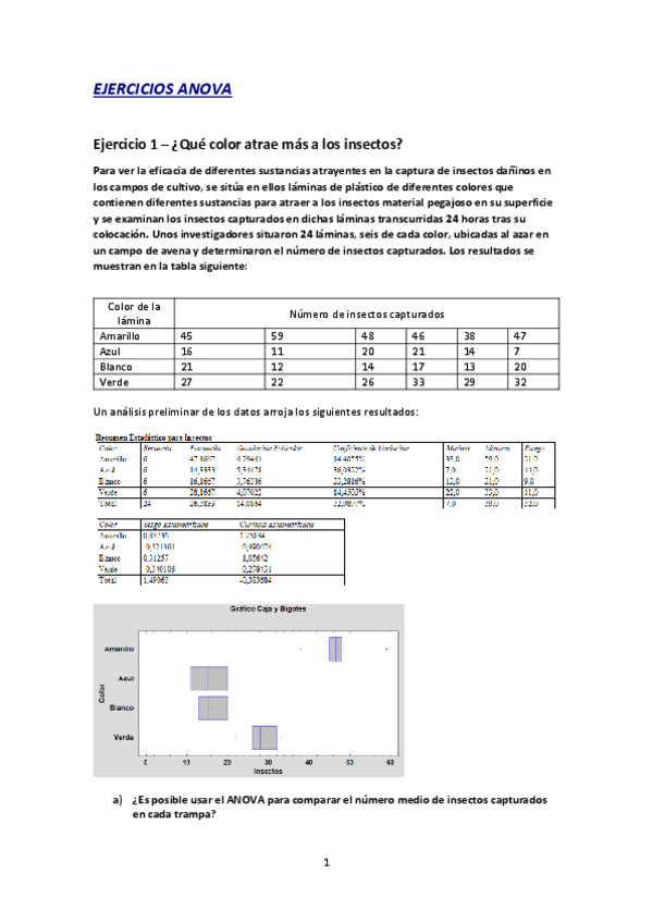 Miniatura del documento Tema-8-Analisis-de-la-varianzaEjerciciosANOVA.pdf