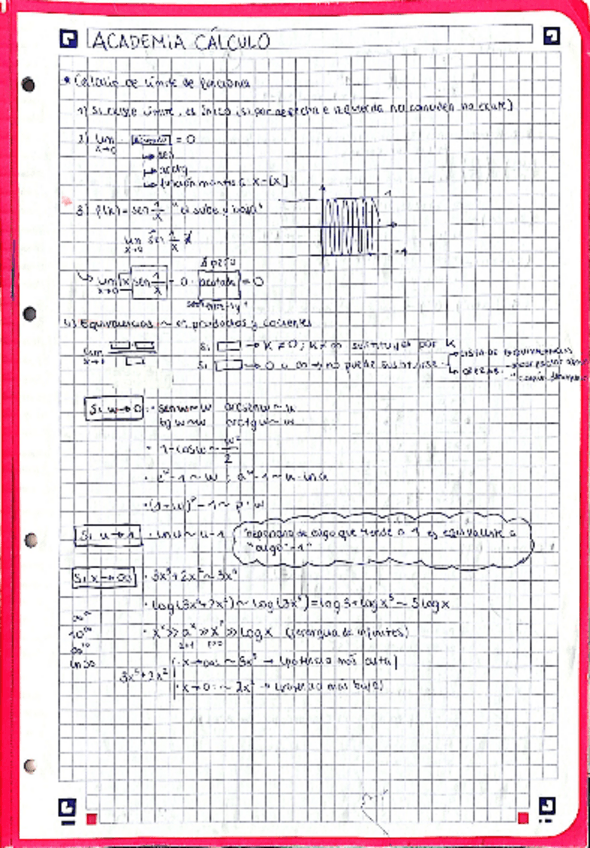 Miniatura del documento Matemáticas II Apuntes.pdf