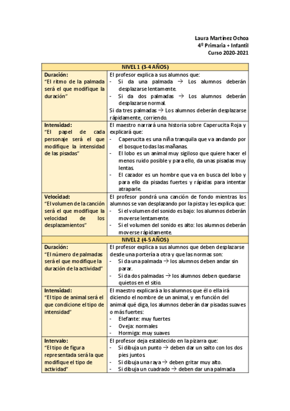 Miniatura del documento MartinezOchoaTarea9.pdf
