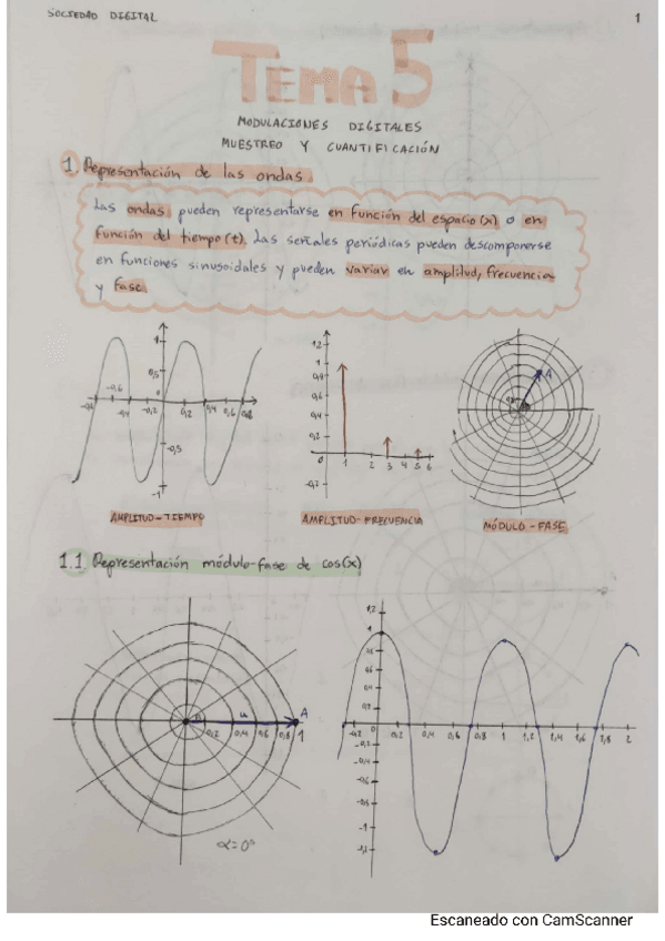 Miniatura del documento Sociedad-Digital-Tema-5.pdf