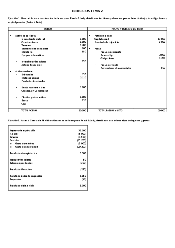 Miniatura del documento EJERCICIOS-CONTABILIDAD.pdf