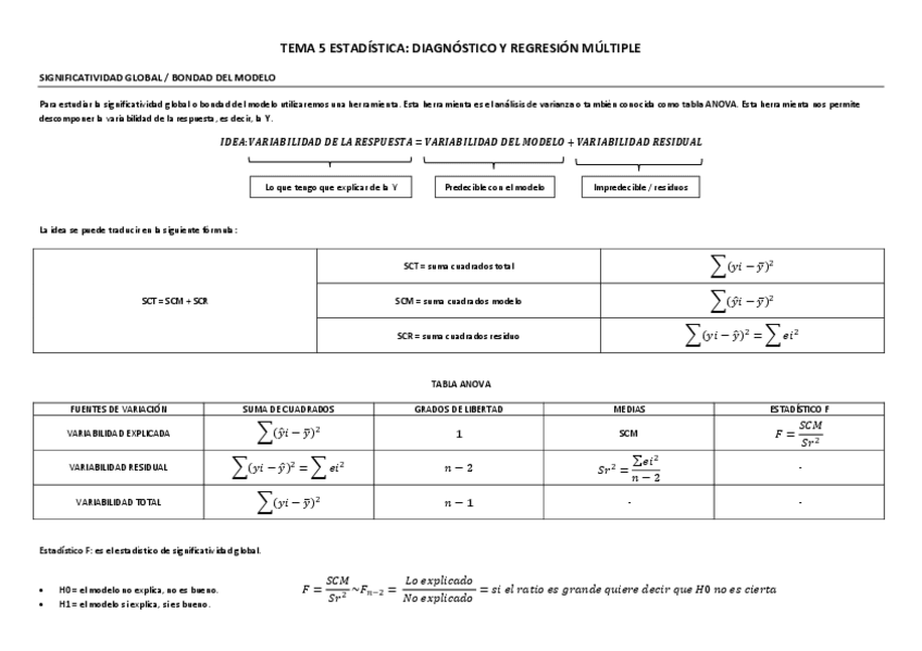 Miniatura del documento TEORIA-ESTADISTICA-II-TEMA-5.pdf