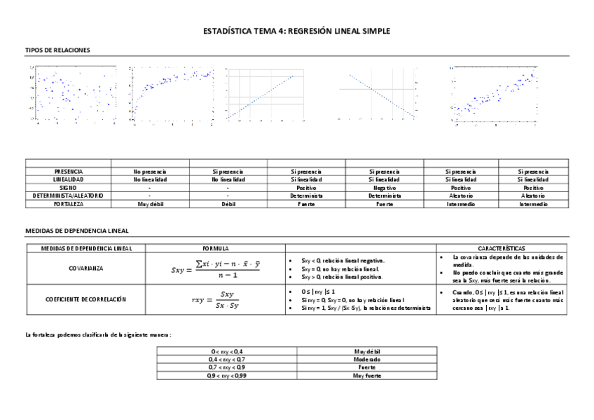 Miniatura del documento TEORIA-ESTADISTICA-II-TEMA-4.pdf