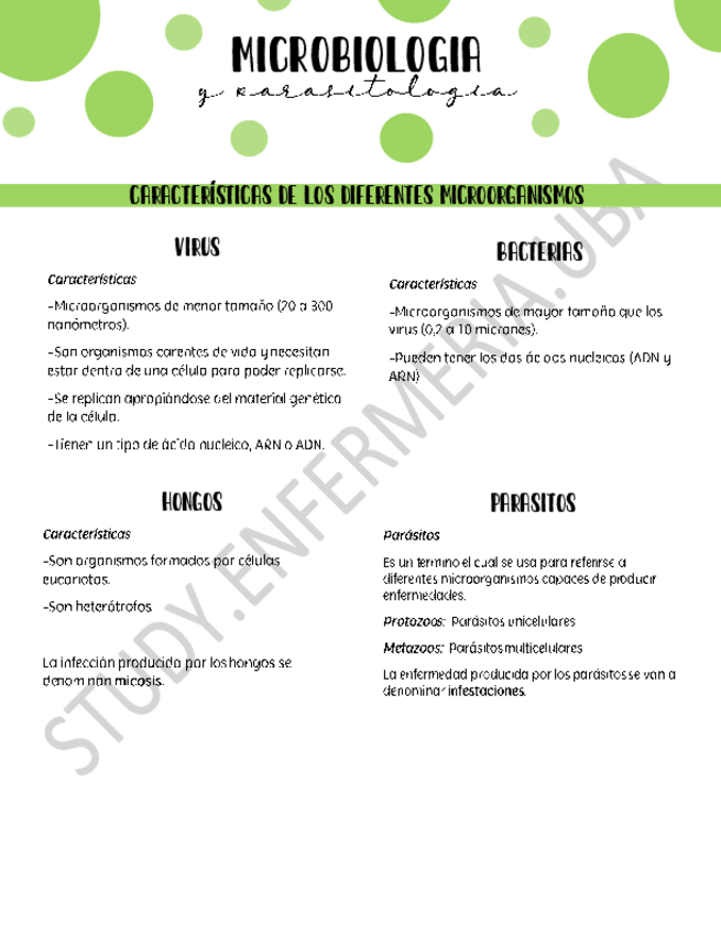 Miniatura del documento MICROBIOLOGIA-UNIDAD-1.pdf
