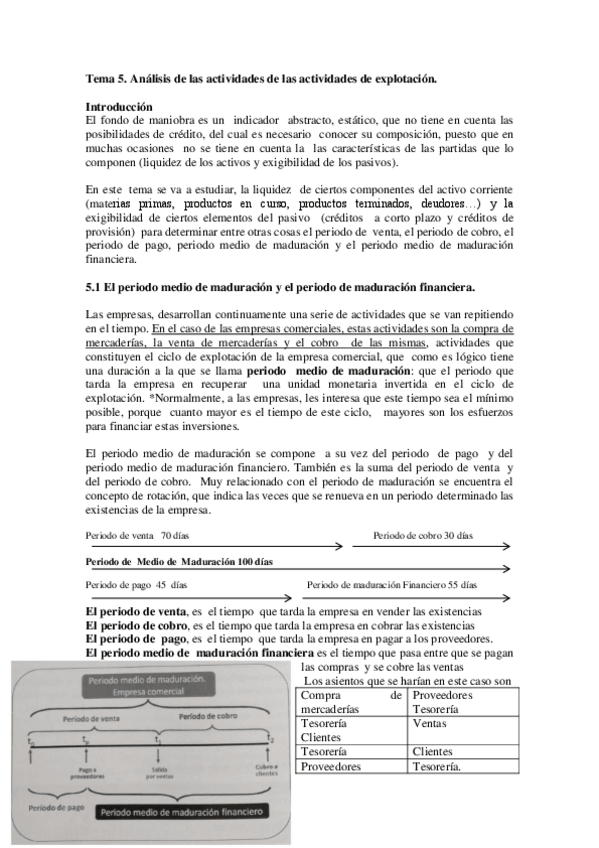 Miniatura del documento Tema 5.pdf