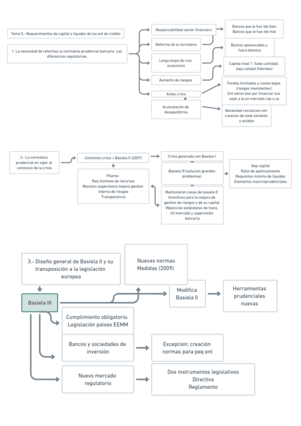 Miniatura del documento Tema-5.pdf
