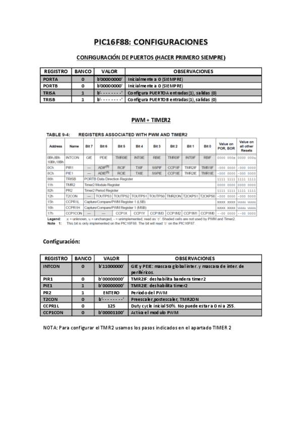 Miniatura del documento chuleta.pdf