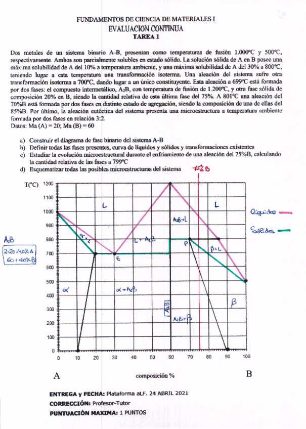 Miniatura del documento Tarea-1--Arantxa-Serrano.pdf