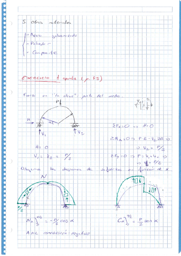 Miniatura del documento Otros-materiales.pdf