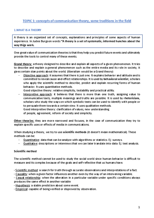 Miniatura del documento Communication-Theory.pdf