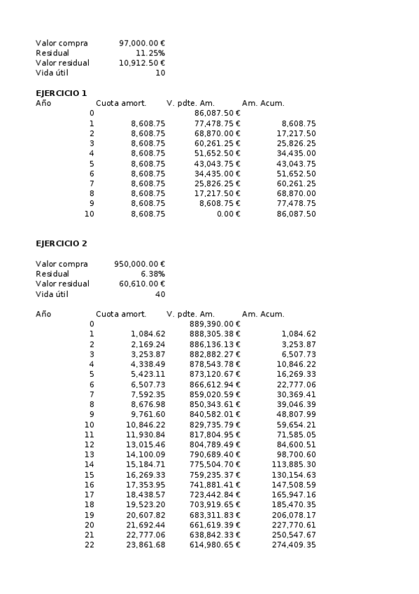 Miniatura del documento PRACT-1.xlsx