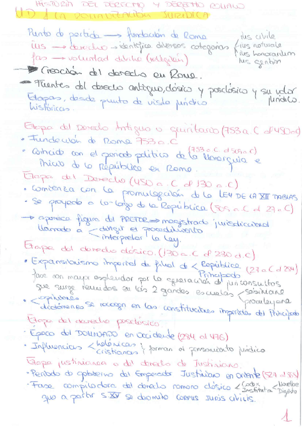 Miniatura del documento RESUMEN-TEMA-1.pdf