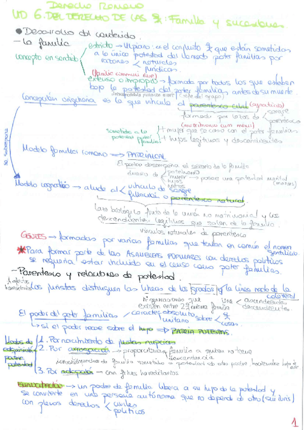 Miniatura del documento RESUMEN-TEMA-6.pdf
