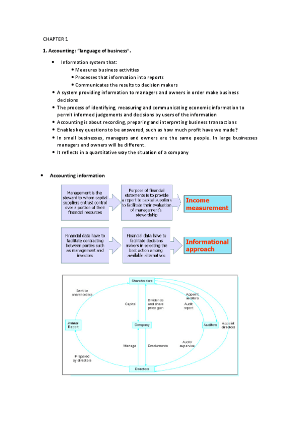 Miniatura del documento CHAPTER-1.pdf