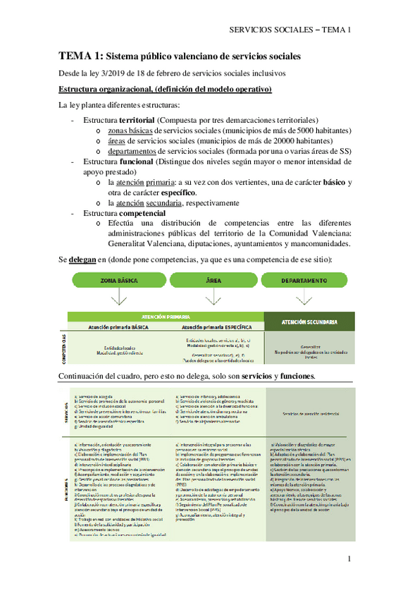 Miniatura del documento TEMA-1.pdf