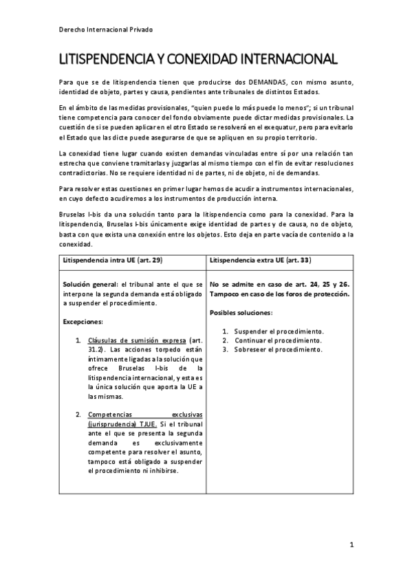 Miniatura del documento LITISPENDENCIA-Y-CONEXIDAD-INTERNACIONAL-CONVENIO-DE-LUGANO.pdf