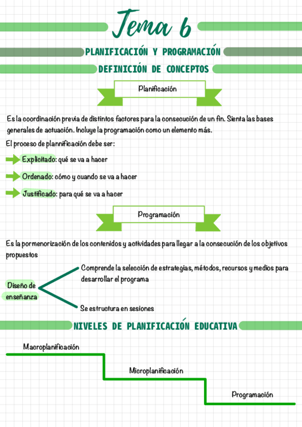 Miniatura del documento Tema-6.pdf