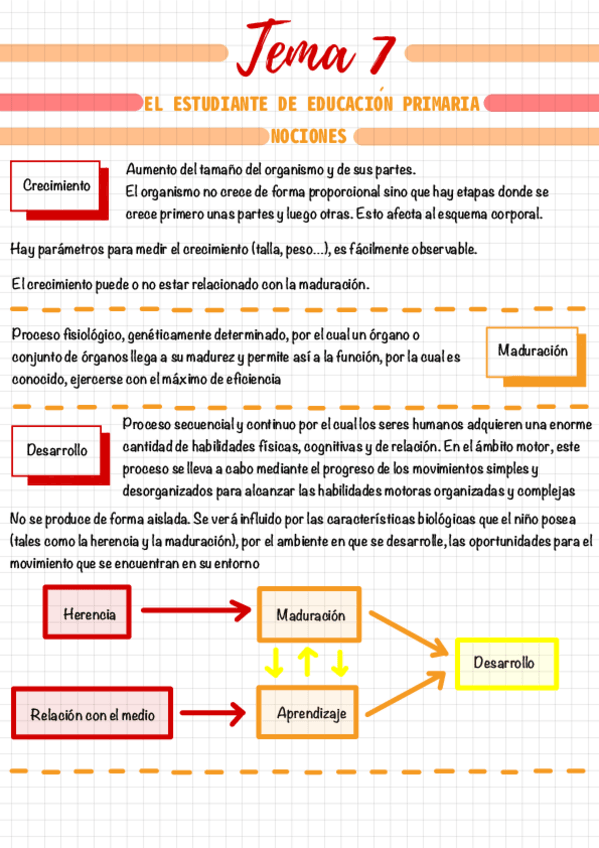 Miniatura del documento Tema-7.pdf
