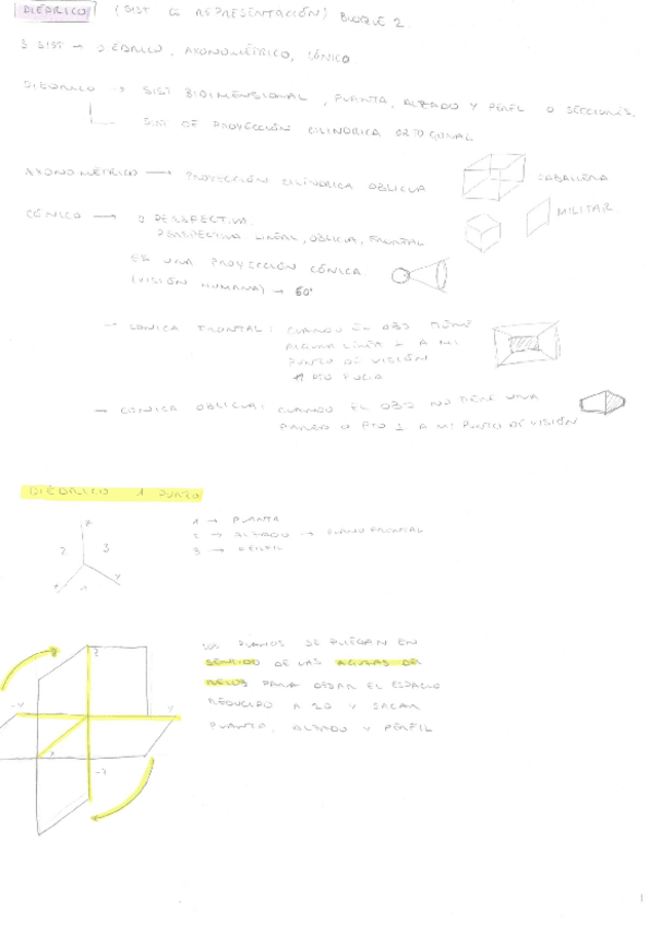 Miniatura del documento T6tecnicodiedrico.pdf