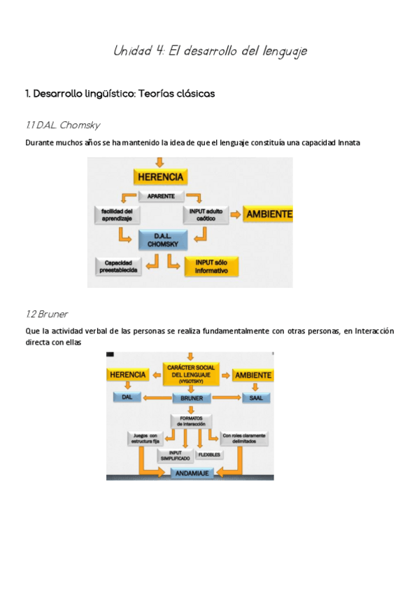 Miniatura del documento Unidad-4-psicologia.pdf