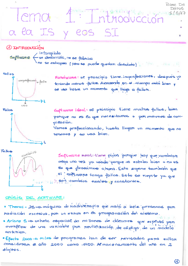 Miniatura del documento Temas bases de datos.pdf