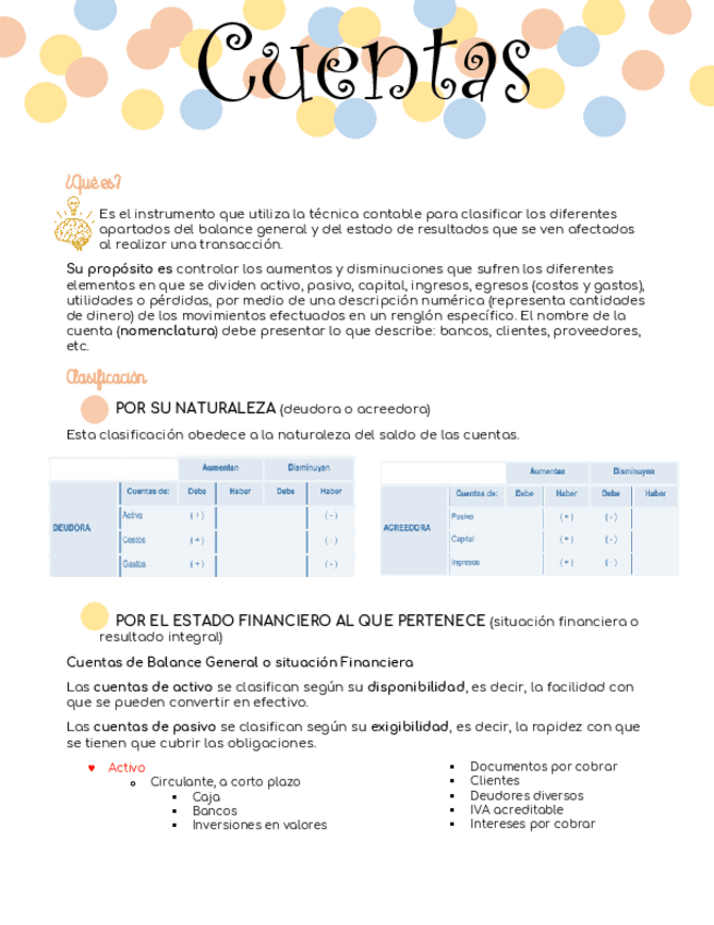 Miniatura del documento Registro-de-Operaciones.pdf