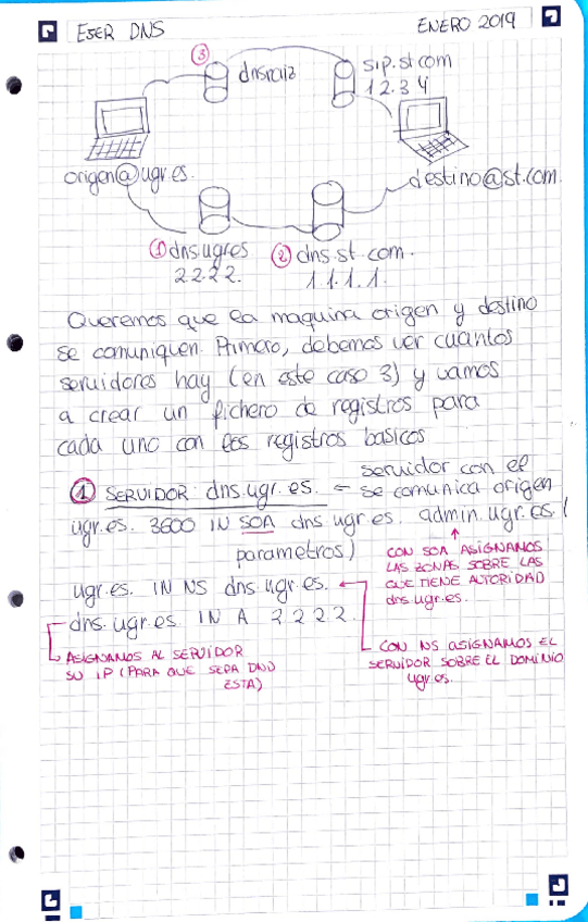 Miniatura del documento ejer-dns.pdf