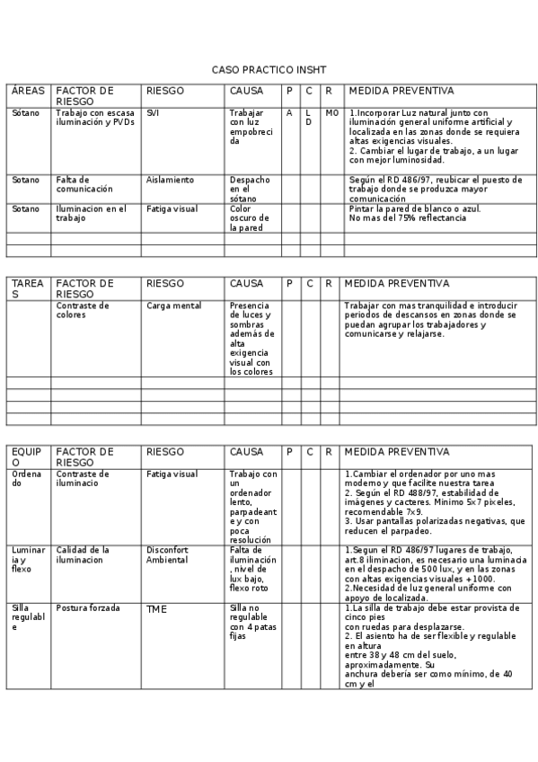 Miniatura del documento CASO PRACTICO INSHT.docx