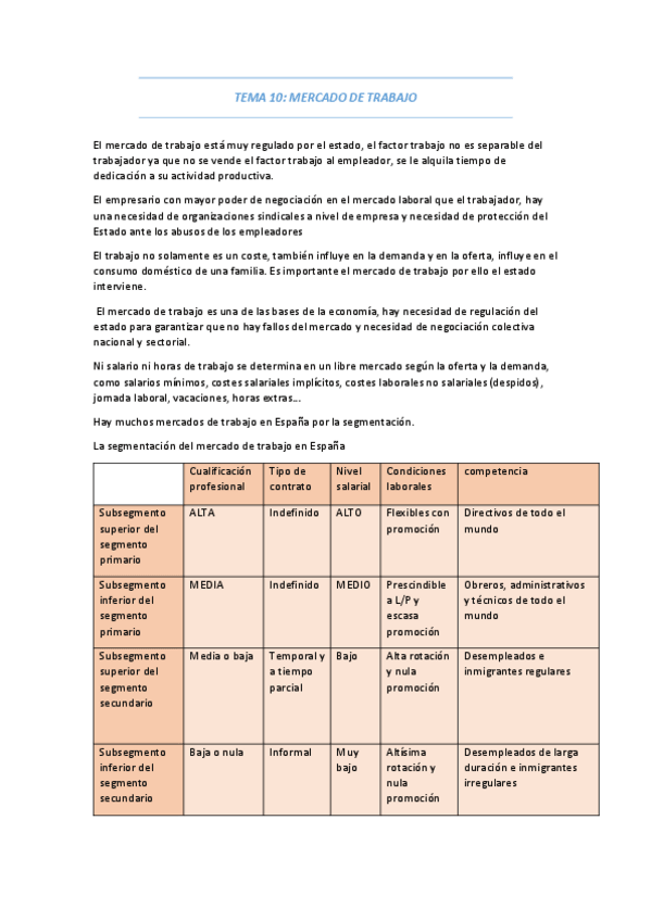 Miniatura del documento TEMA 10.pdf