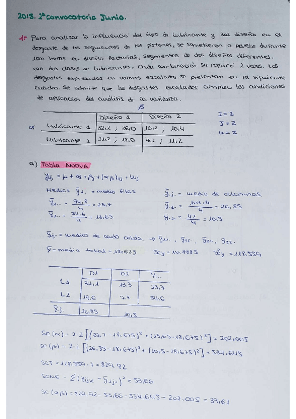 Miniatura del documento Modelos-lineales-2015-2a-convocatoria.pdf