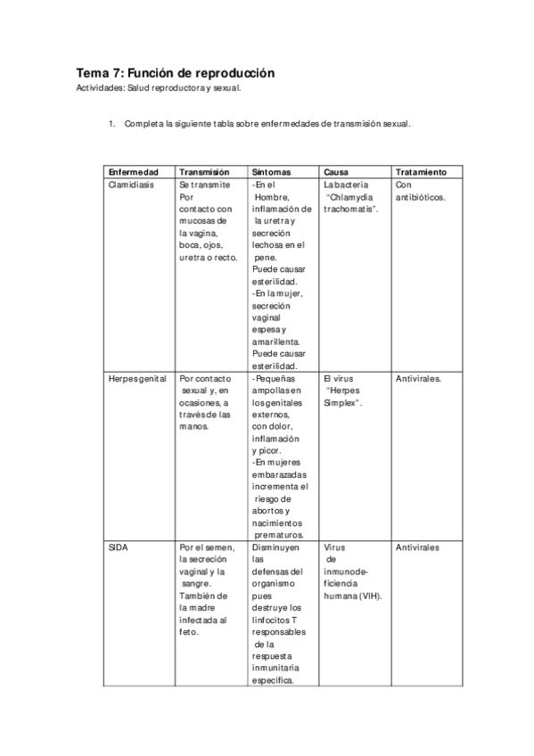 Miniatura del documento Enfermedades-de-transmision-sexual.pdf
