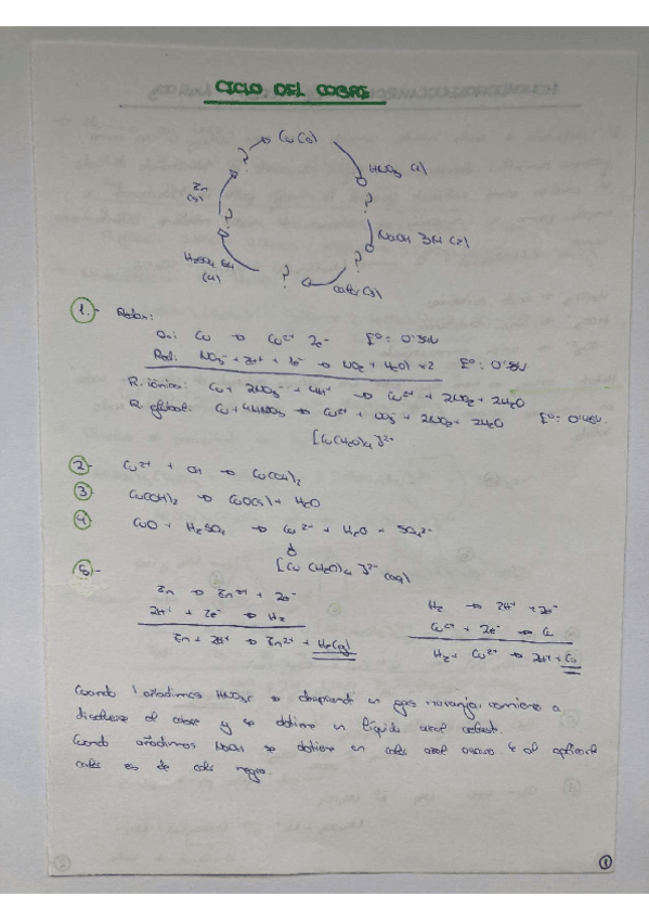 Miniatura del documento Resumen-Practicas-Inorganica.pdf