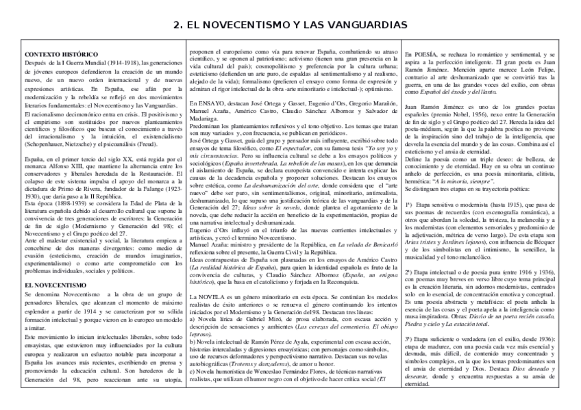 Miniatura del documento 5-El-Novecentismo-y-las-VanguardiasResumen.docx
