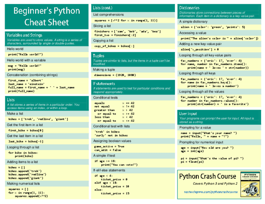 Miniatura del documento python-cheat-sheet-A.pdf