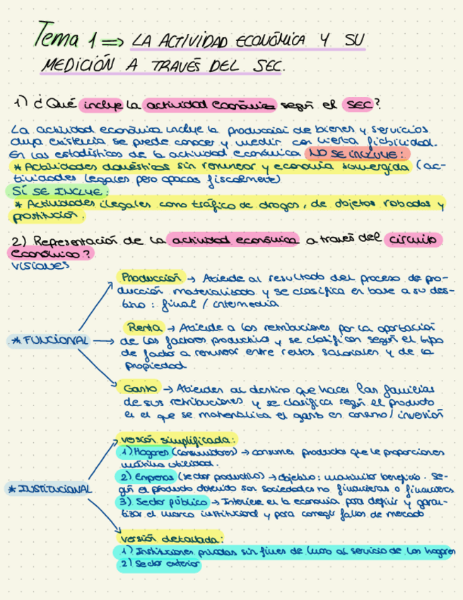 Miniatura del documento Tema-1-PREGUNTAS-MAS-IMPORTANTES.pdf