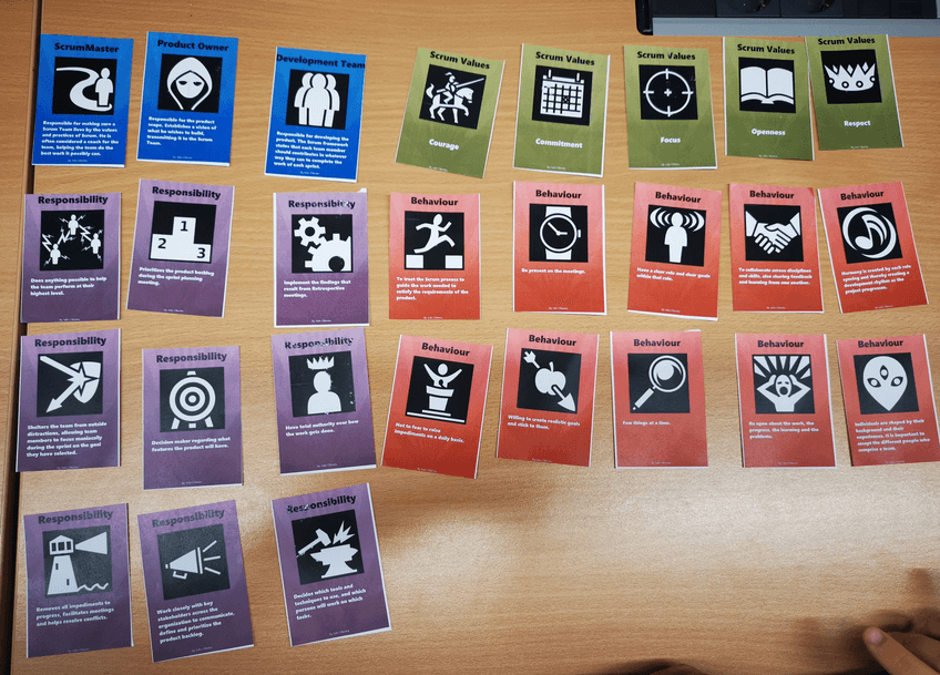 Miniatura del documento valores-y-Roles-de-usuario.jpg