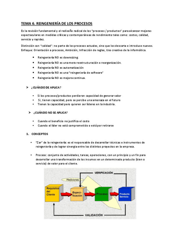 Miniatura del documento TEMA 6. Reingeniería de los Procesos.pdf