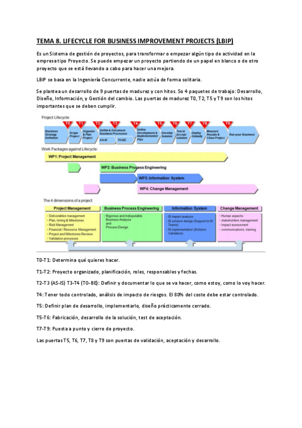 Miniatura del documento TEMA 8. LBIP.pdf