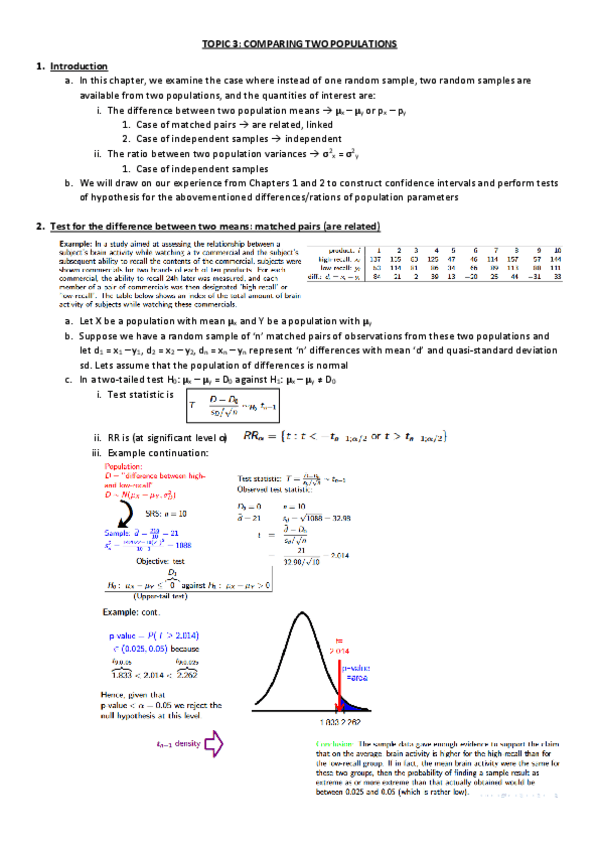 Miniatura del documento TOPIC-3-COMPARING-TWO-POPULATIONS.pdf