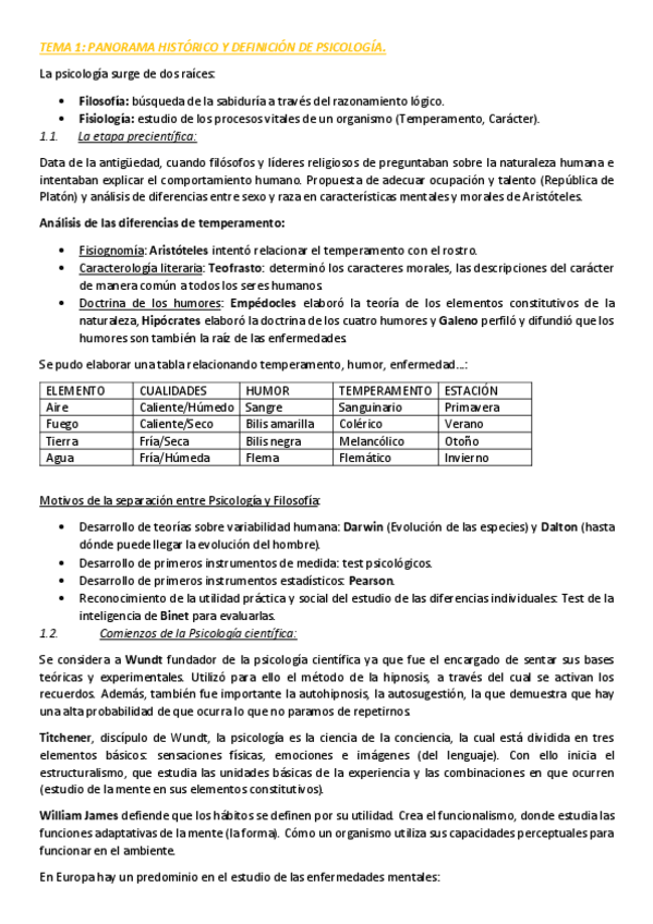 Miniatura del documento PSICOLOGIA.pdf