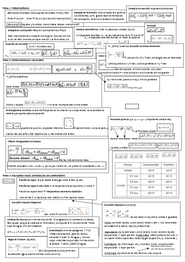 Miniatura del documento Formulario-FISICOQUIMICA.pdf