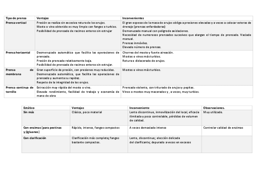 Miniatura del documento TABLAS.pdf