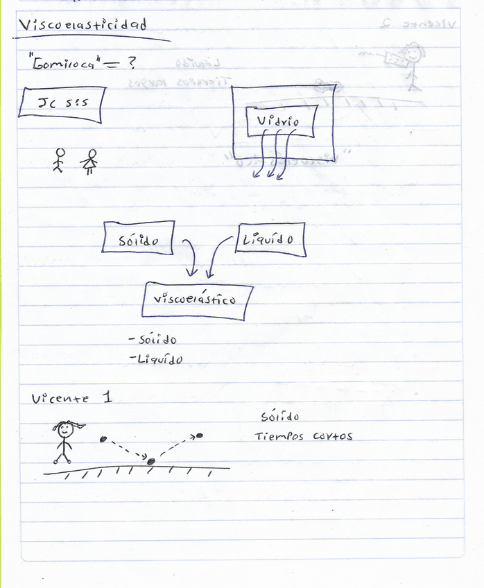 Miniatura del documento Viscoelasticidad.pdf
