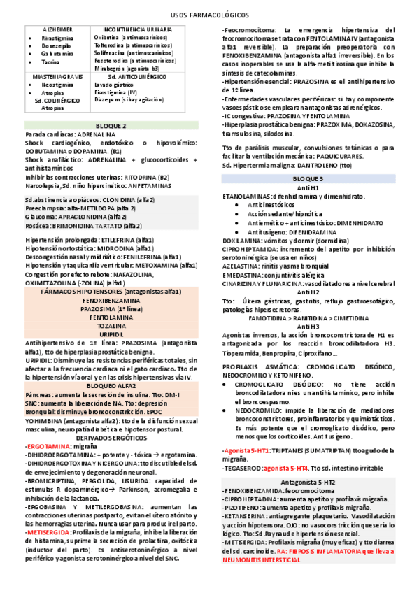 Miniatura del documento resumen-farmacos.pdf